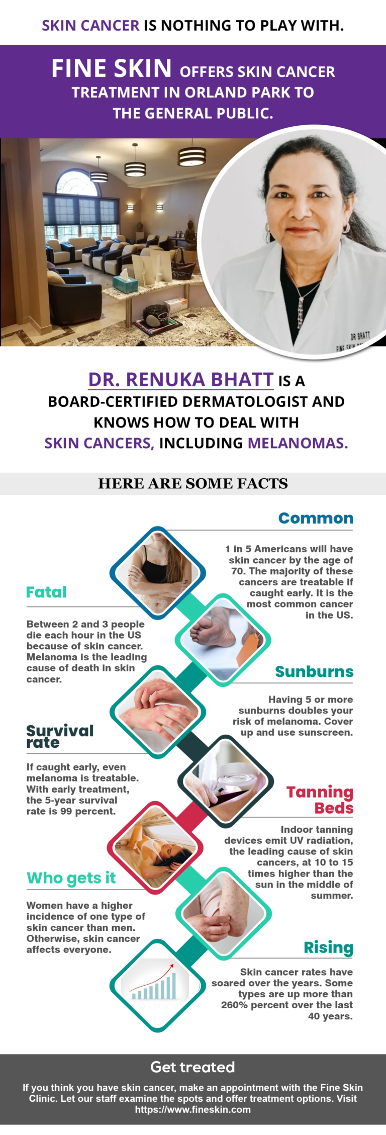 skin cancer treatment orland park