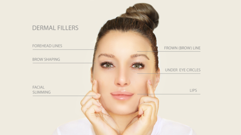 Areas Where Dermal Fillers Can Improve Your Face